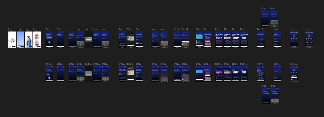 High Fidelity Prototype